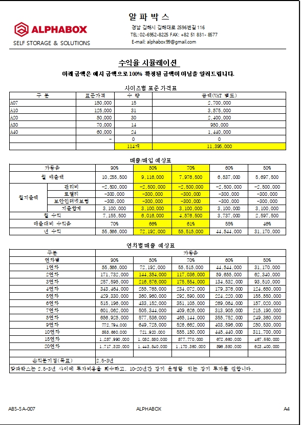 서울 종로구 짐보관을 위한 개인창고인 공유창고 & 셀프스토리지 창업상담 사례